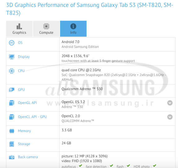 مشخصات فنی تبلت سامسونگ Galaxy Tab S3 در بنچمارک مشخص شد