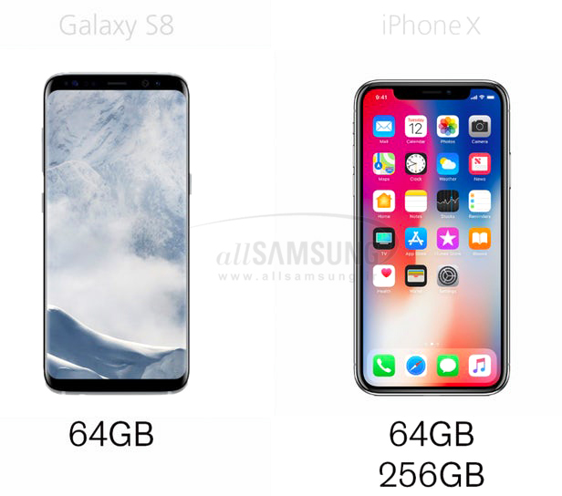 مقایسه مشخصات گوشی گلکسی اس 8 و اس 8 پلاس سامسونگ با آیفون X اپل