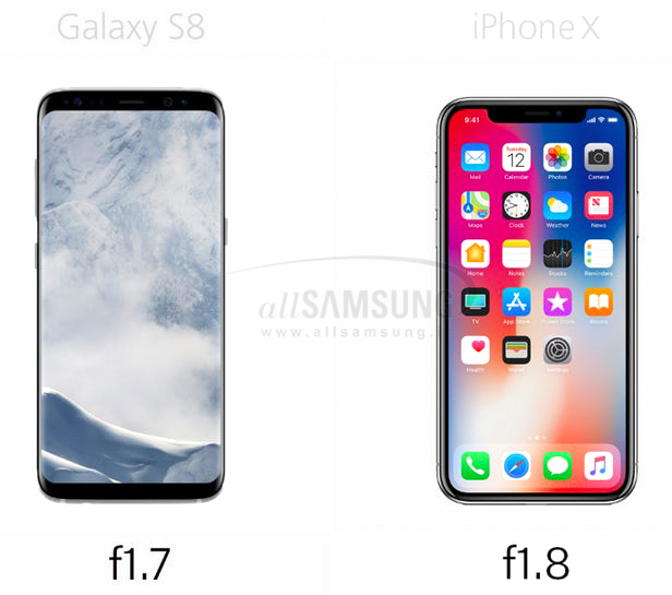 مقایسه مشخصات گوشی گلکسی اس 8 و اس 8 پلاس سامسونگ با آیفون X اپل