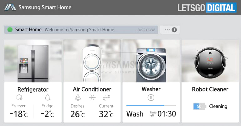 لوازم خانگی هوشمند سامسونگ، انقلابی بزرگ در آینده تکنولوژی دنیا