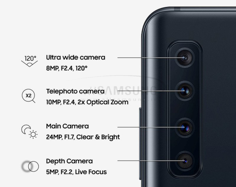 رونمایی از گلکسی A9 مجهز به اولین دوربین چهارگانه در دنیا با قابلیت های جدید