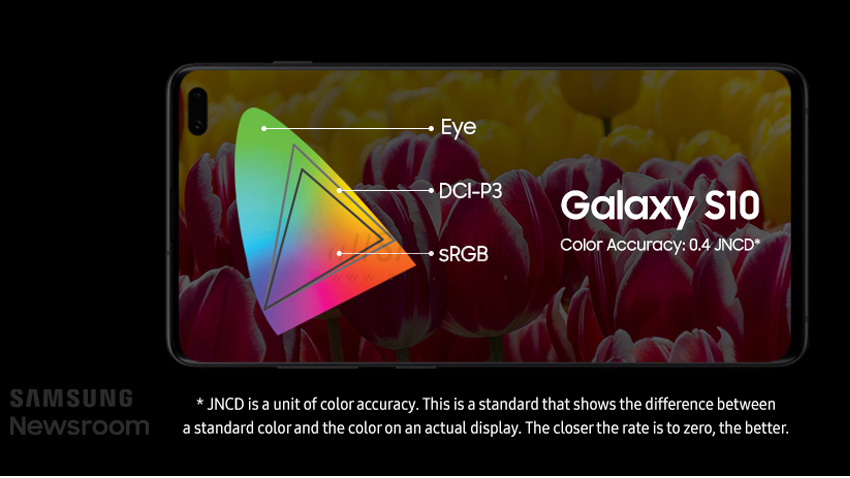 گلکسی اس 10، مجهز به اولین صفحه نمایش جهان با قابلیت پشتیبانی از HDR10+