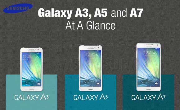 samsung Aseries