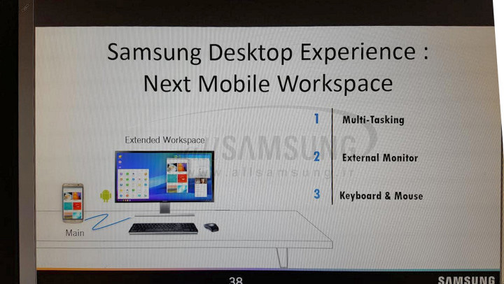 گوشی سامسونگ Galaxy S8 با عملکردی شبیه کامپیوتر شخصی