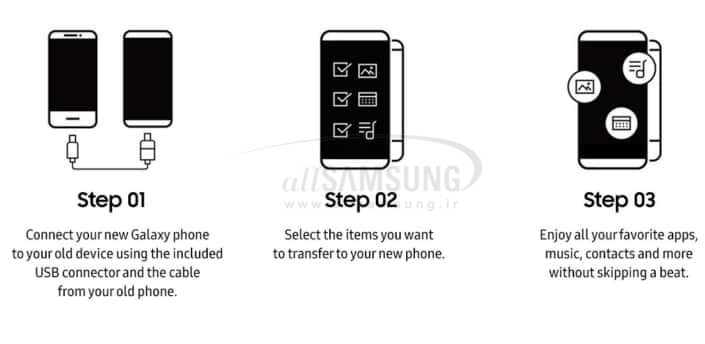 اپلیکیشن Smart Switch سامسونگ و آشنایی با قابلیت های آن