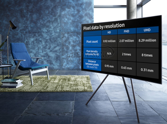  سامسونگ، تلویزیون های QLED با نمایشگر 88 اینچی تولید می کند