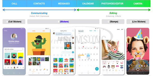 حذف Call Stickers از گوشی گلکسی اس 8 و سایر دیوایس ها