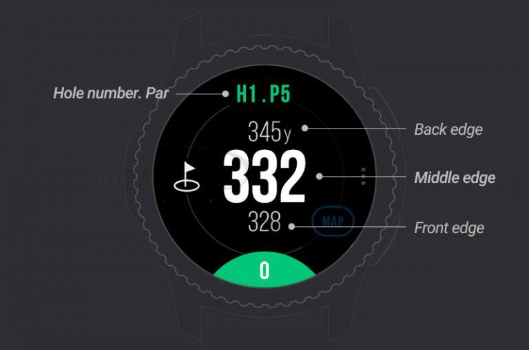 smart caddie samsung watch