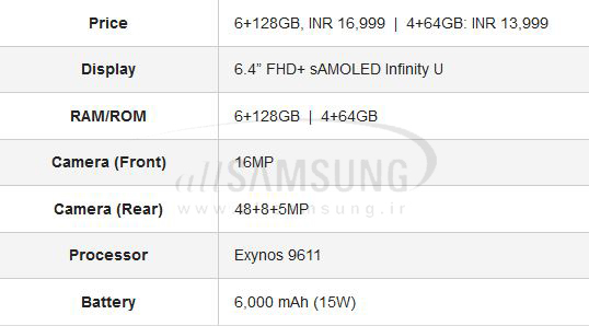 جدیدترین گوشی سامسونگ مجهز به باتری بزرگ 6000mAh و ویژگی های دیگر