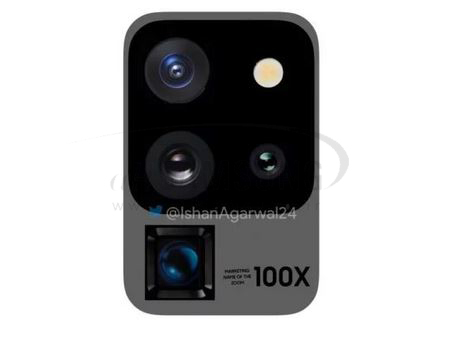 گلکسی S20 Ultra با قدرت بزرگنمایی 100 برابر و ویژگی های جدید دوربین