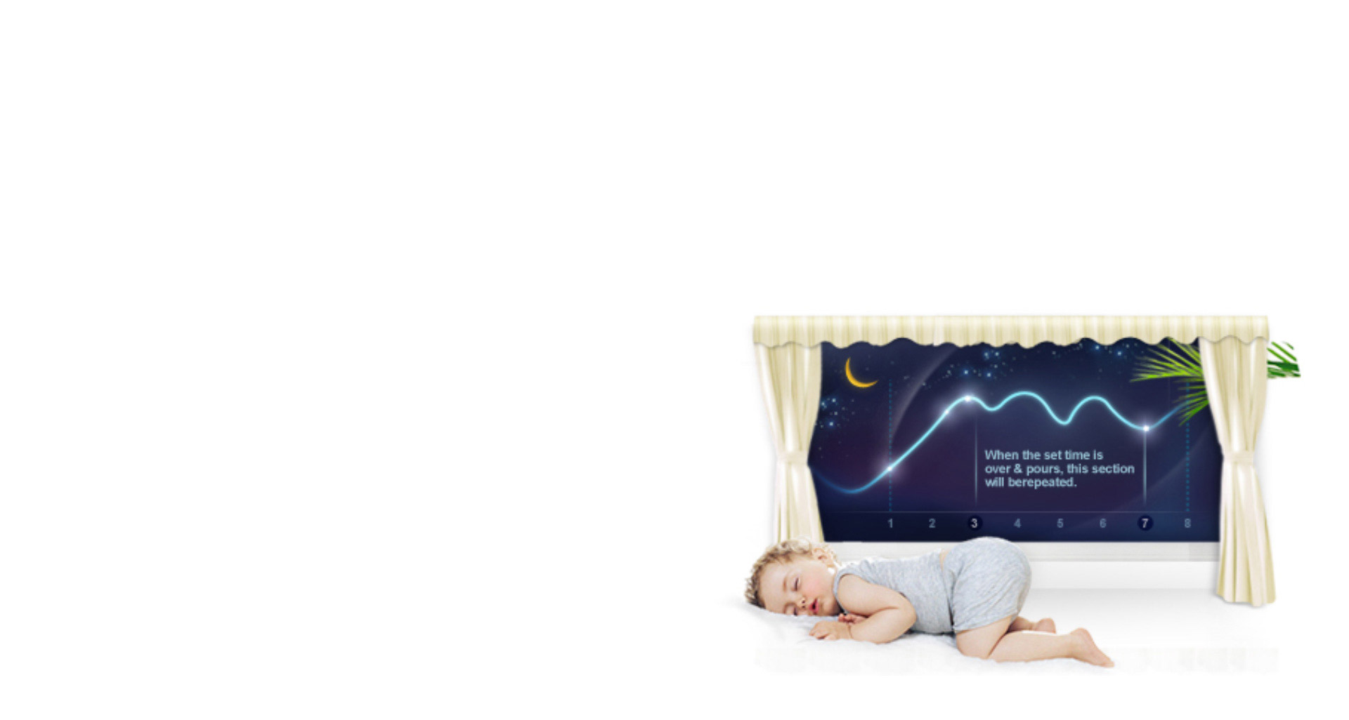 کولر گازی AR25MRFH و تجربه خوابی آرام و با کیفیت