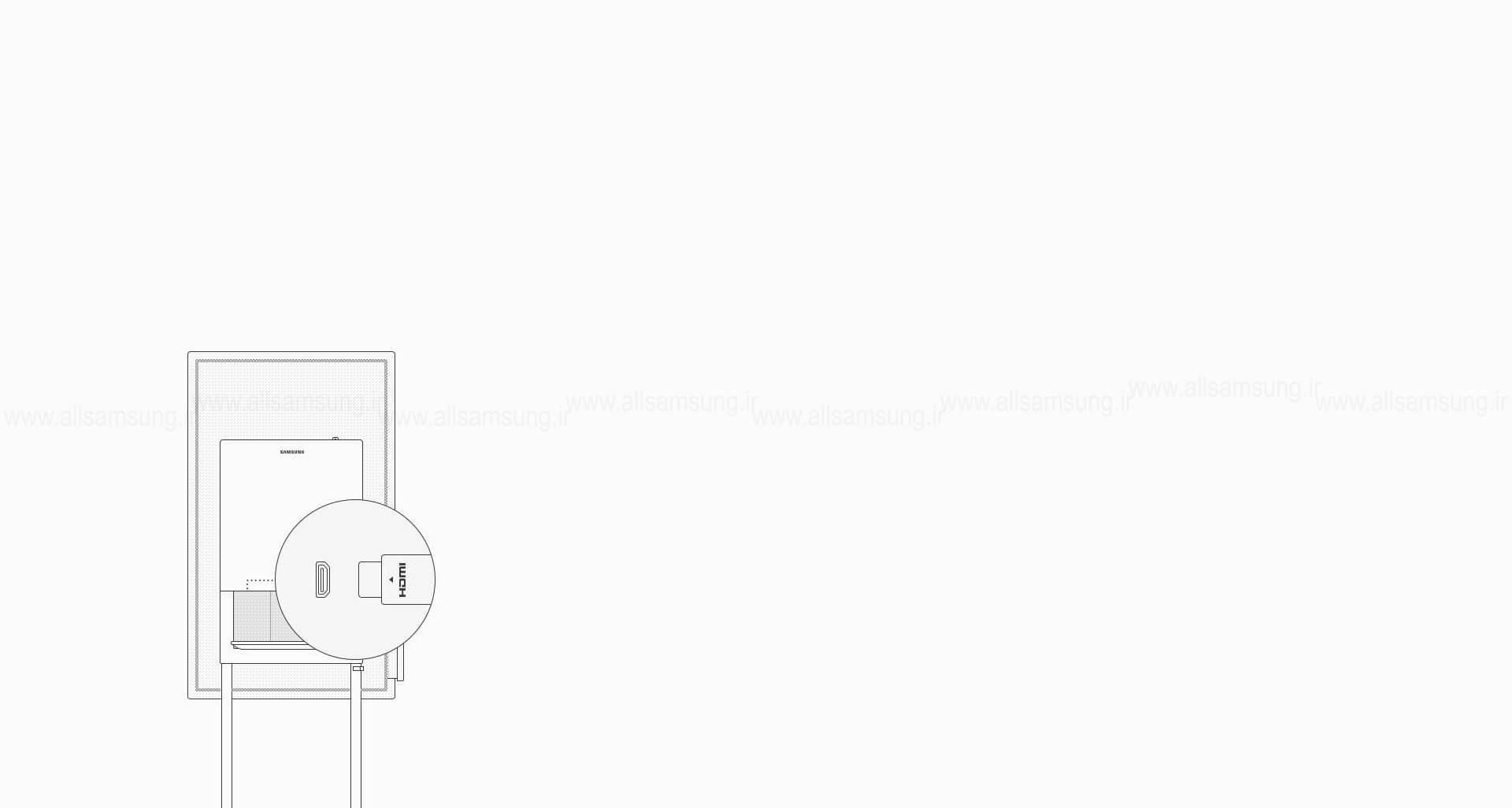 نمایشگر دیجیتال WM55H سامسونگ با امکان برقراری اتصال با دستگاههای مختلف