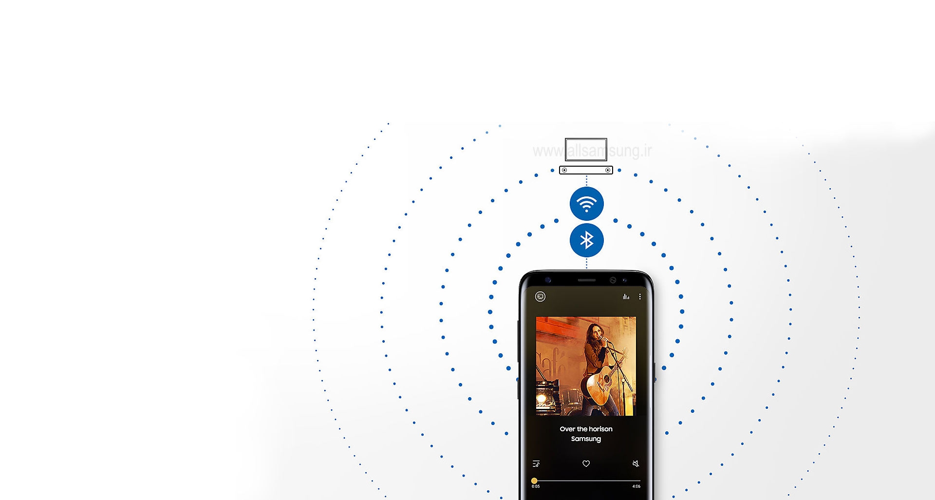 پخش موزیک وایرلس با ساندبار هوشمند هارمان کاردن سامسونگ