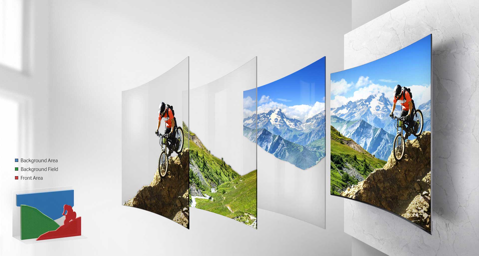 تلویزیون اسمارت 65 اینچ سامسونگ مجهز به Auto Depth Enhancer