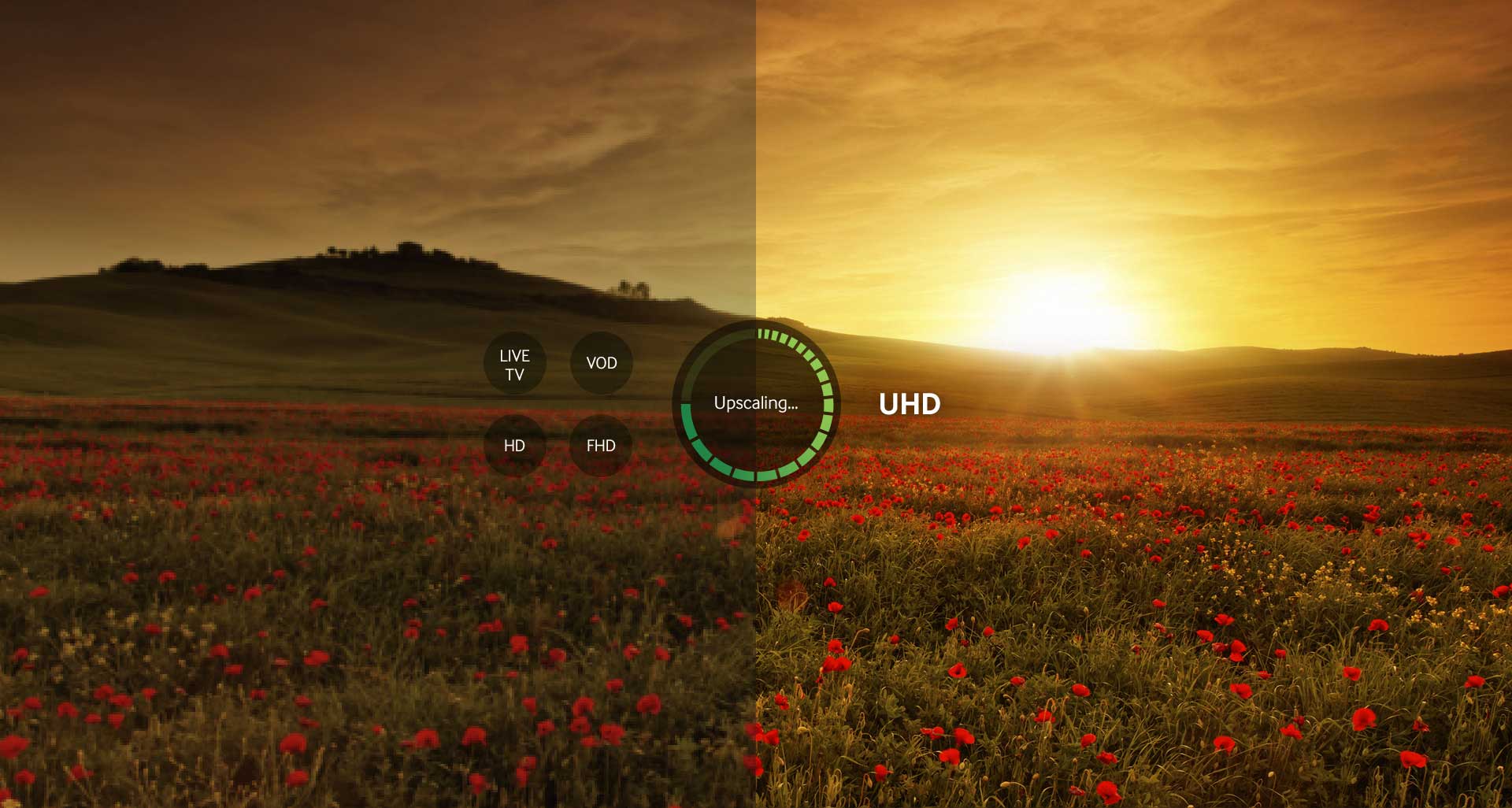 UHD Upscaling در تلویزیون 4K سامسونگ