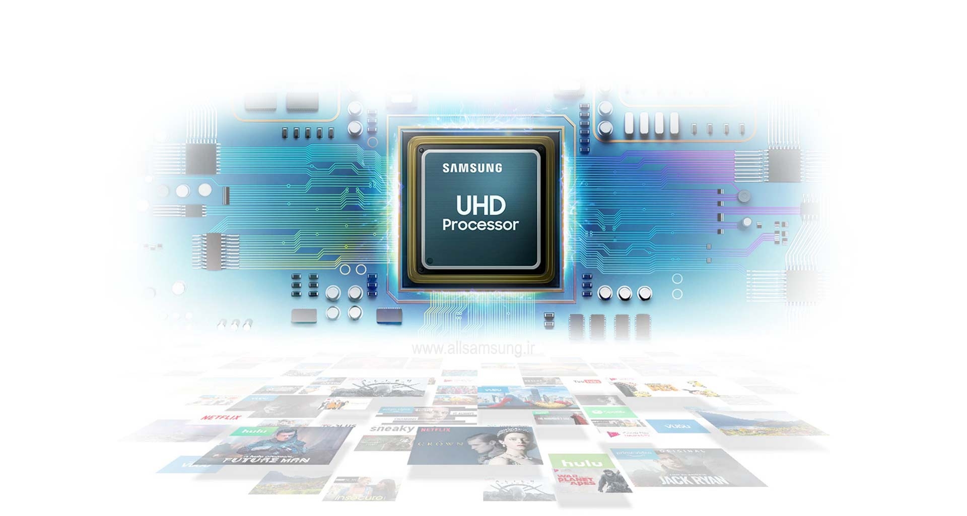 تلویزیون مدل 2019 سامسونگ با پردازنده UHD