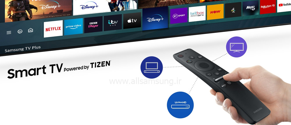 قیمت تلویزیون سامسونگ 8000 قیمت تلویزیون سامسونگ 8000