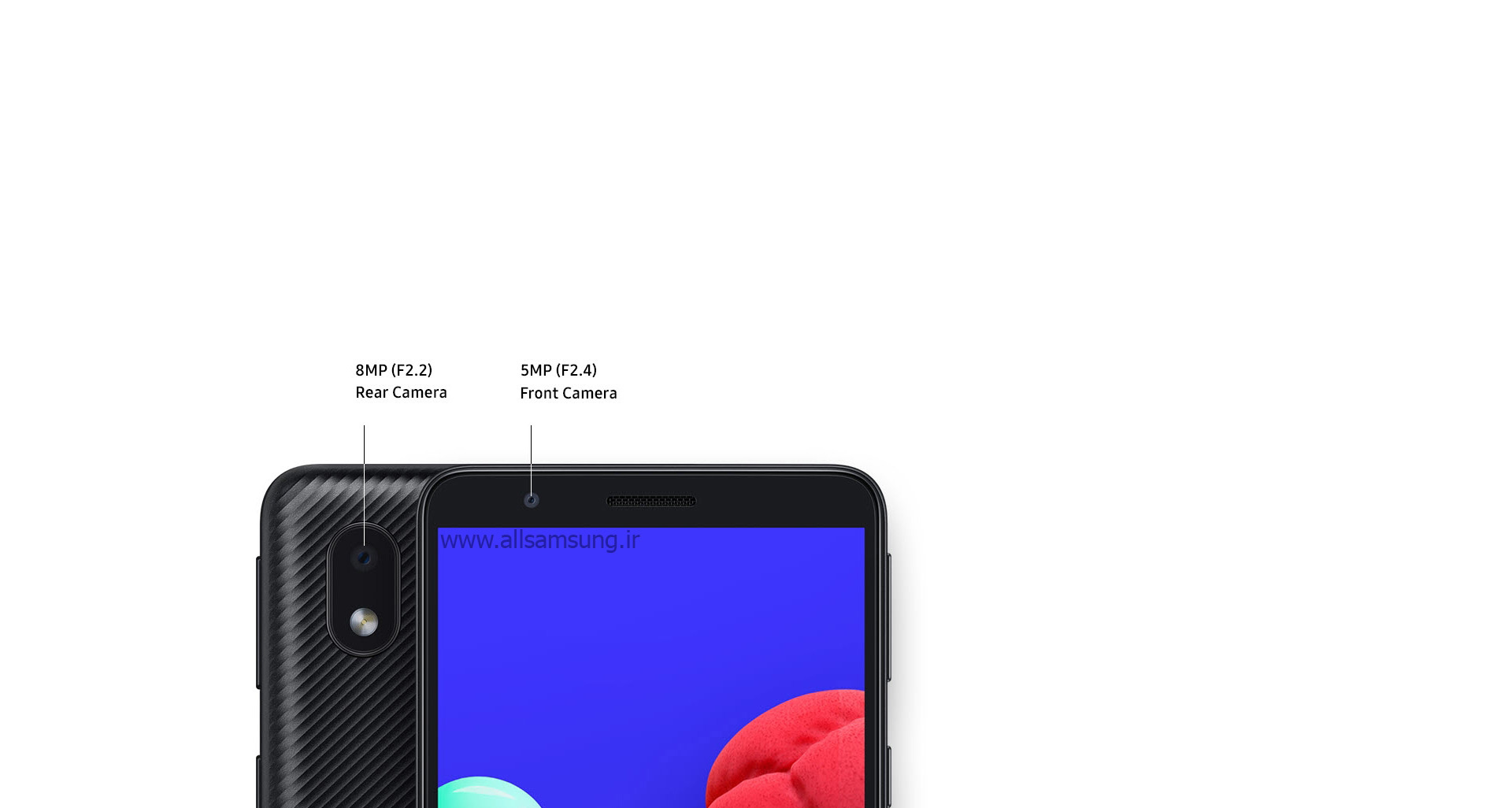 قیمت a01 core