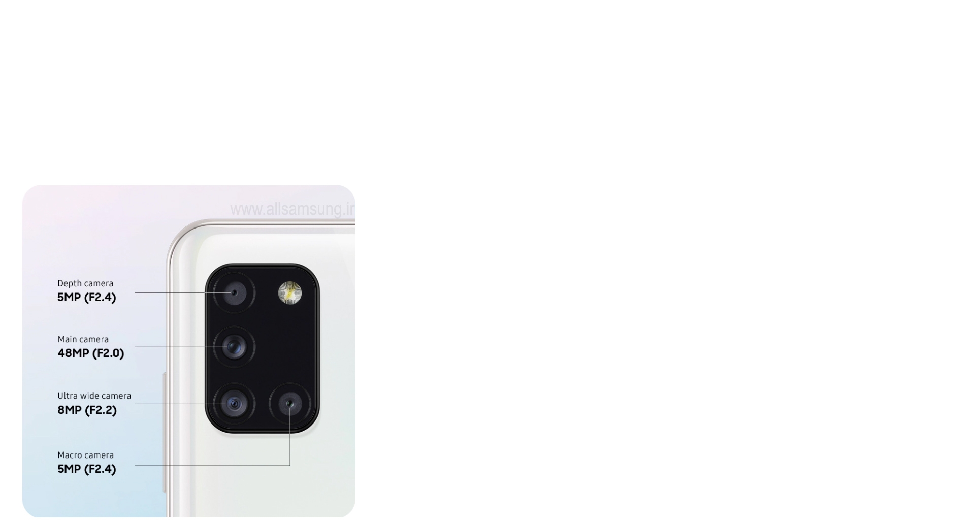 قیمت a31