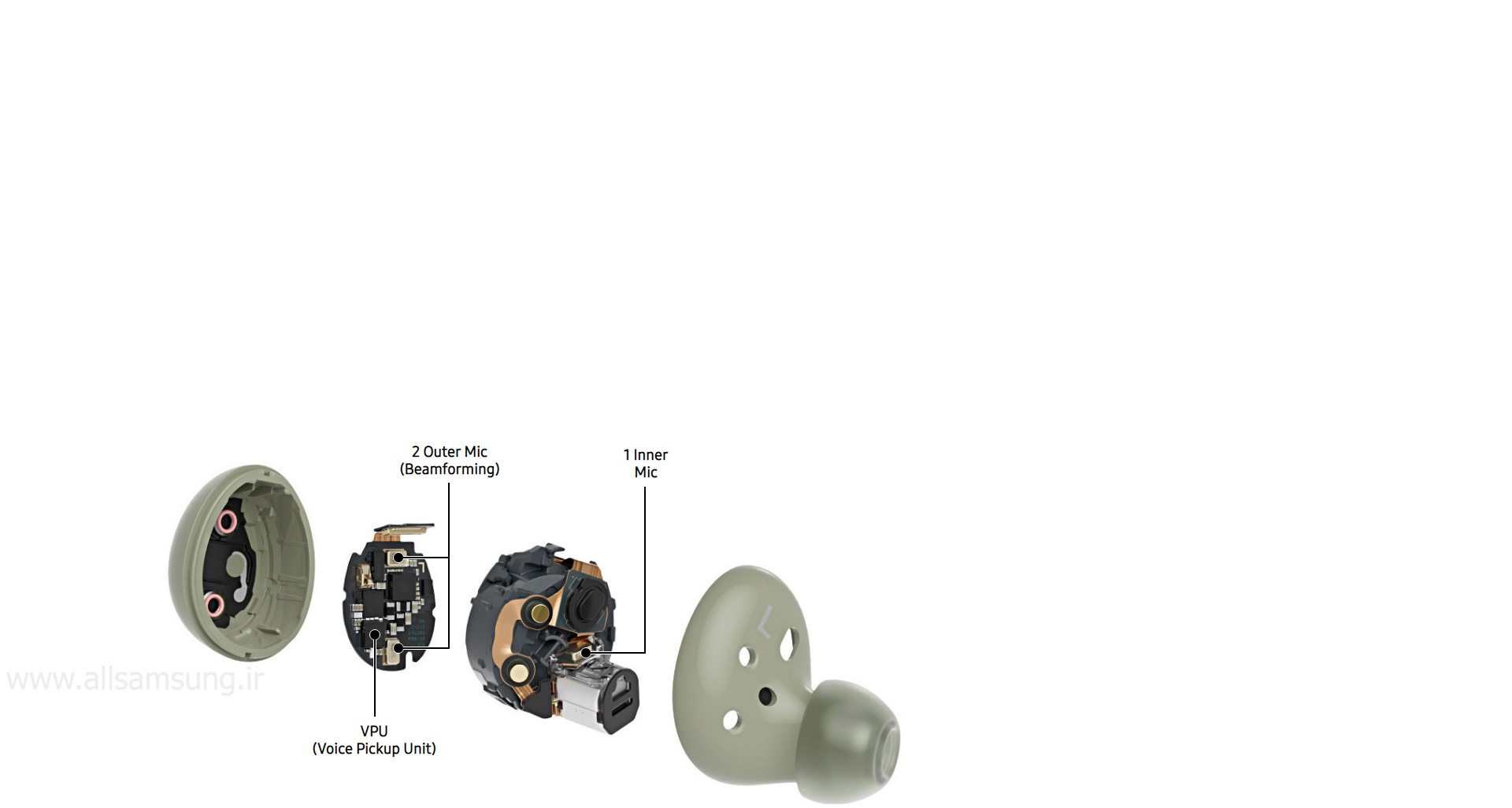 بهترین بادز سامسونگ galaxy buds2
