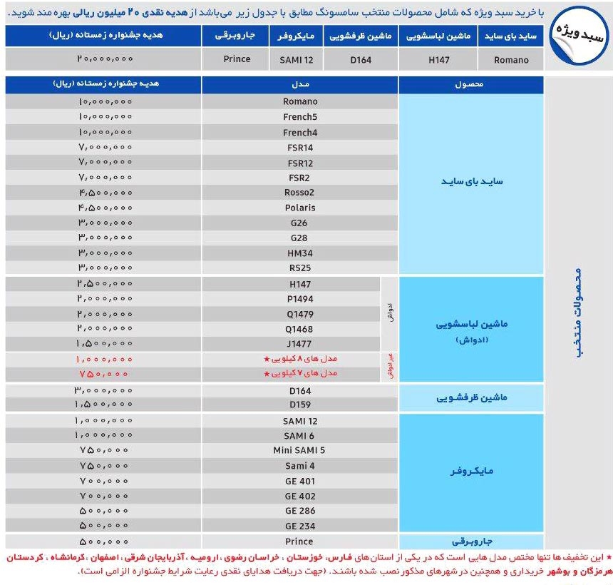 جشنواره زمستانه لوازم خانگی سامسونگ